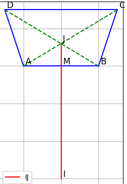 Hỏi đáp VietJack