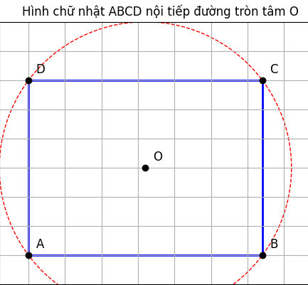 Hỏi đáp VietJack