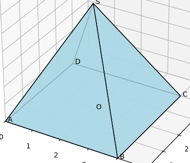 Hỏi đáp VietJack