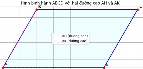 Hỏi đáp VietJack