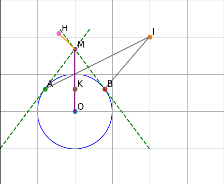 Hỏi đáp VietJack