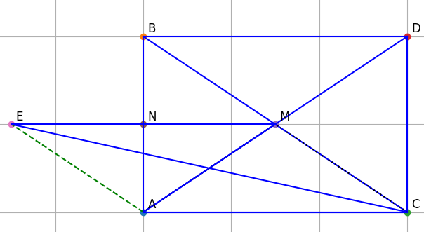 Hỏi đáp VietJack