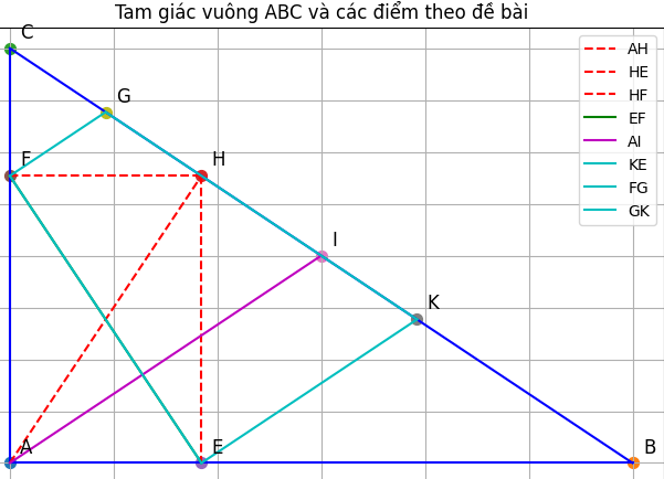 Hỏi đáp VietJack