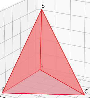 Hỏi đáp VietJack