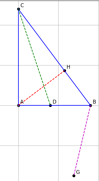 Hỏi đáp VietJack