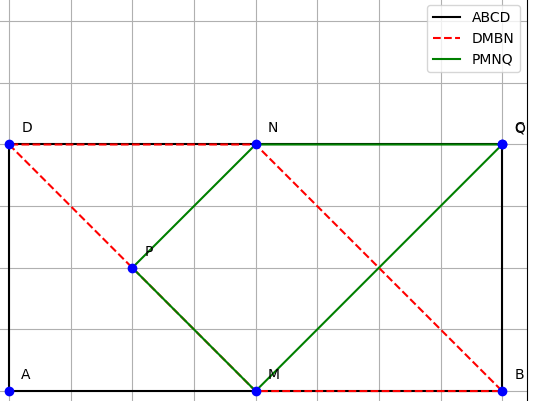 Hỏi đáp VietJack