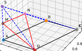Hỏi đáp VietJack