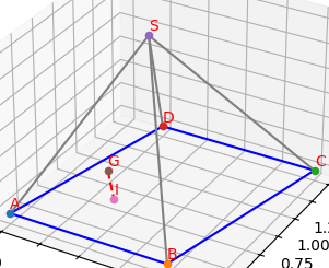 Hỏi đáp VietJack