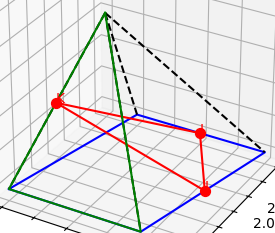 Hỏi đáp VietJack