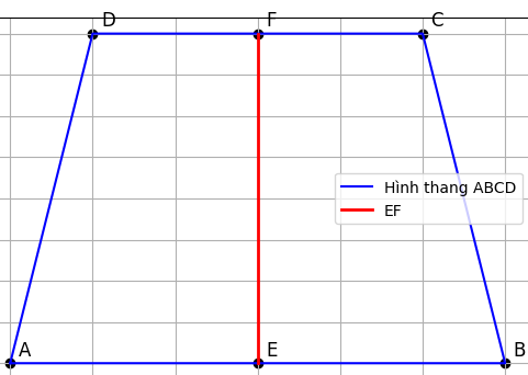 Hỏi đáp VietJack