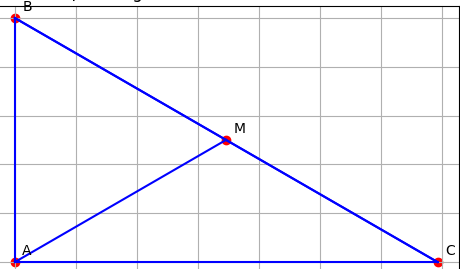 Hỏi đáp VietJack