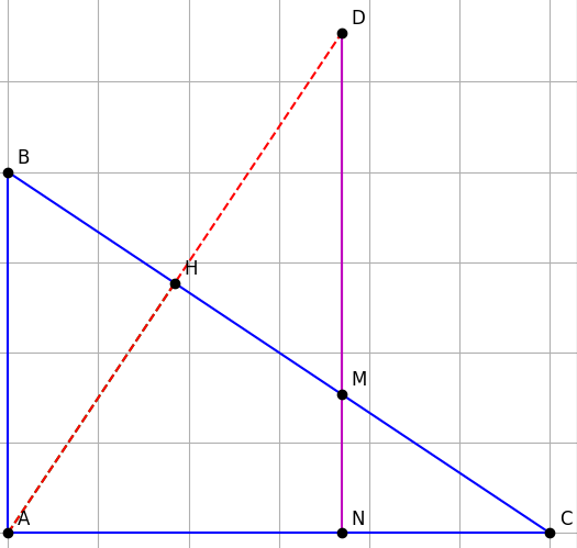 Hỏi đáp VietJack