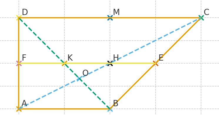 Hỏi đáp VietJack