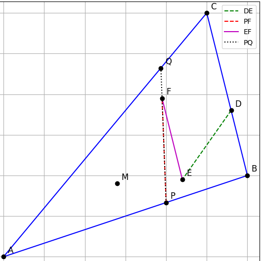 Hỏi đáp VietJack