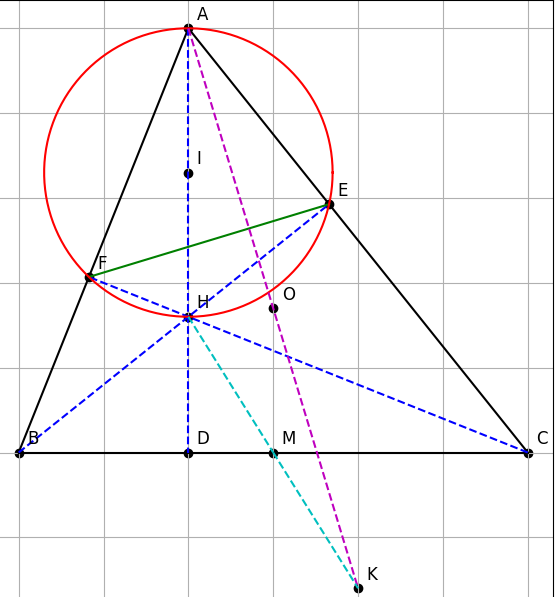 Hỏi đáp VietJack