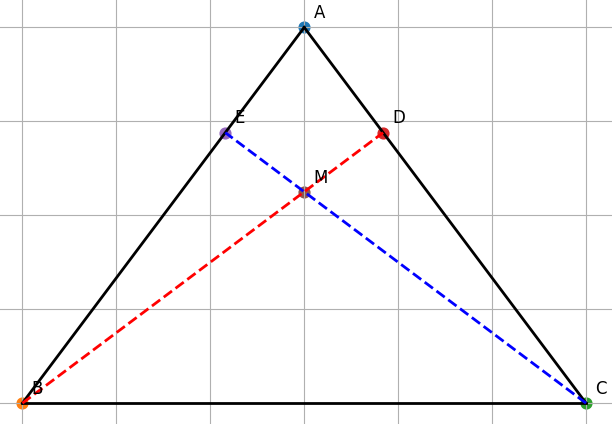 Hỏi đáp VietJack
