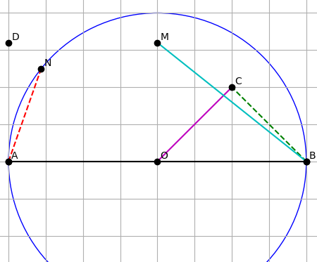 Hỏi đáp VietJack