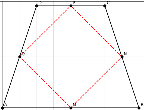 Hỏi đáp VietJack