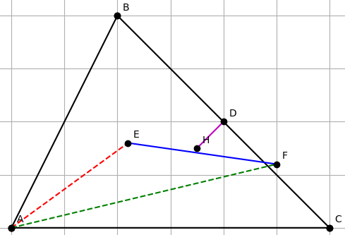 Hỏi đáp VietJack