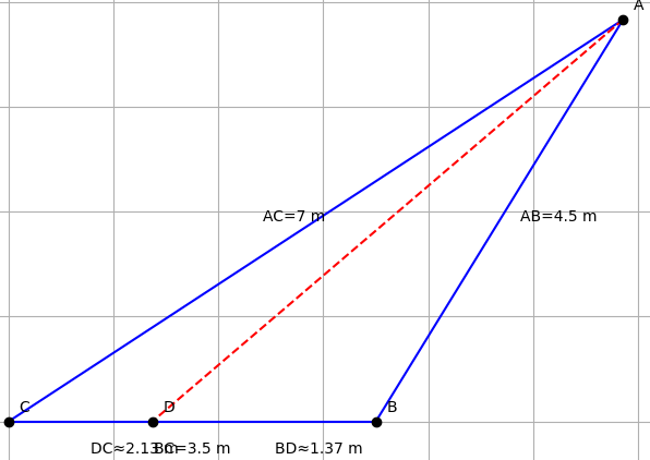 Hỏi đáp VietJack
