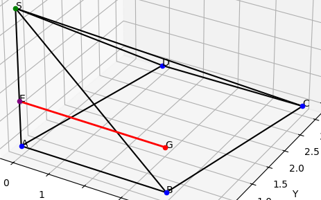 Hỏi đáp VietJack