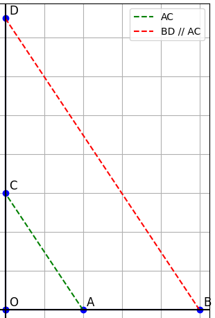 Hỏi đáp VietJack