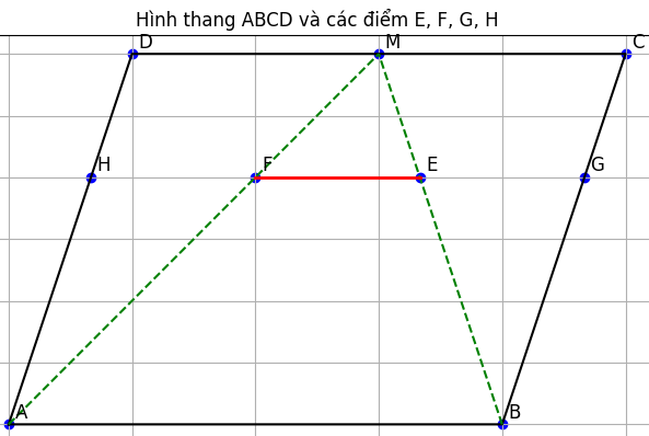 Hỏi đáp VietJack