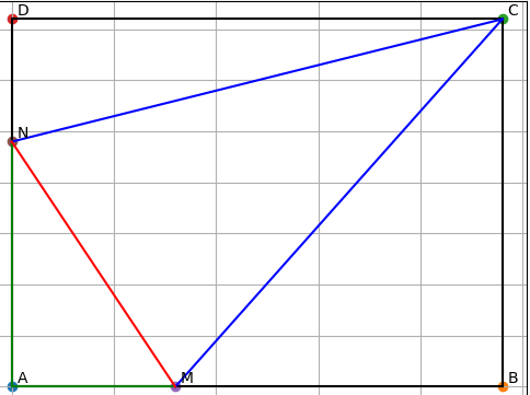 Hỏi đáp VietJack