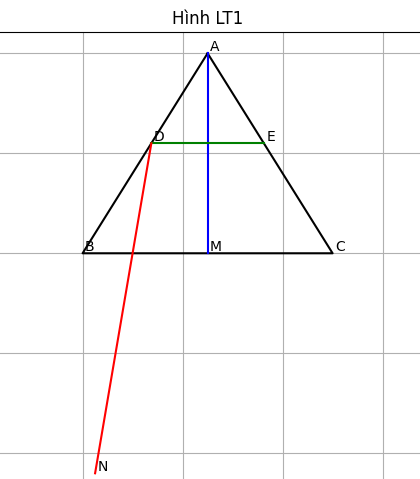 Hỏi đáp VietJack