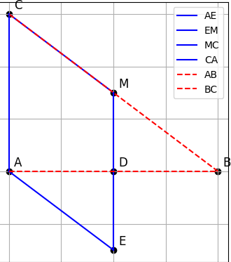 Hỏi đáp VietJack