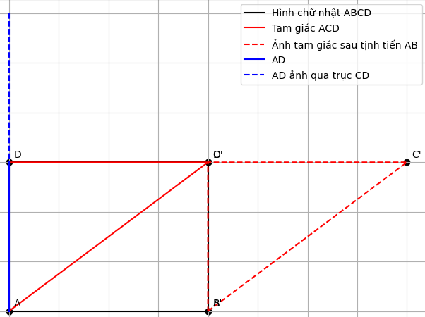 Hỏi đáp VietJack