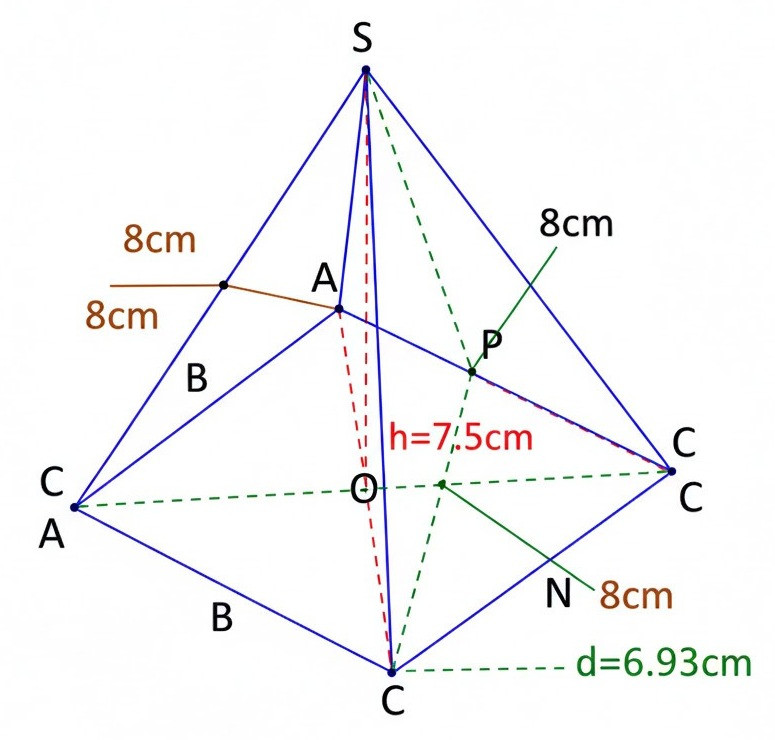Hỏi đáp VietJack