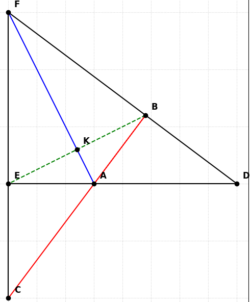 Hỏi đáp VietJack
