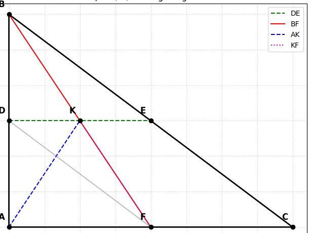 Hỏi đáp VietJack