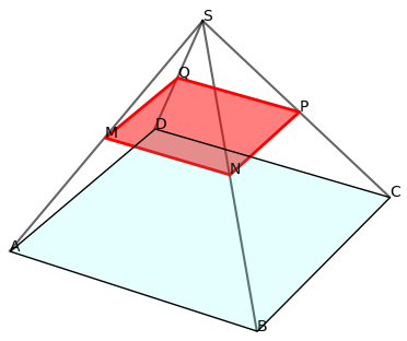 Hỏi đáp VietJack