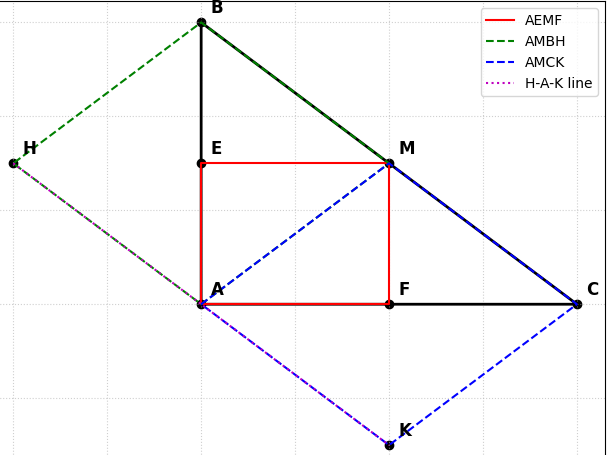 Hỏi đáp VietJack