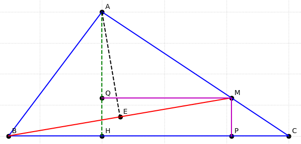 Hỏi đáp VietJack