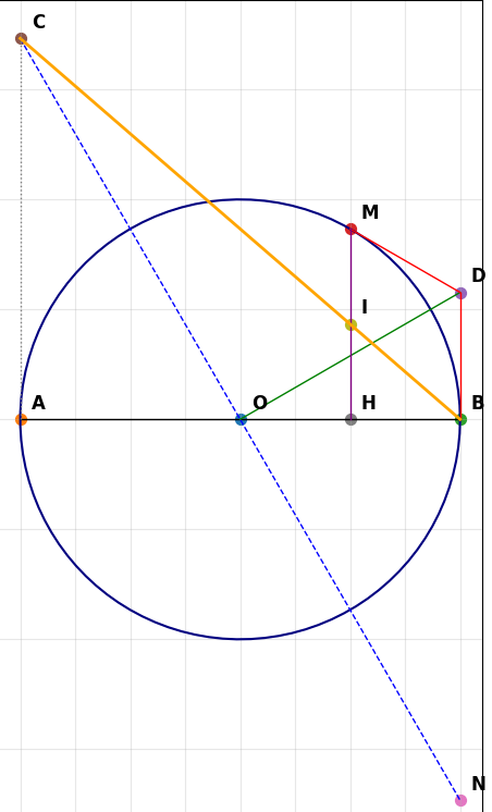 Hỏi đáp VietJack
