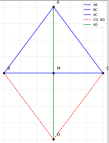 Hỏi đáp VietJack