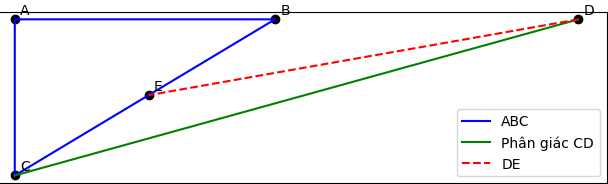 Hỏi đáp VietJack