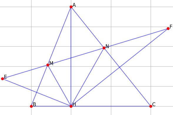 Hỏi đáp VietJack