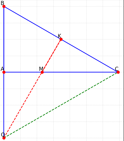 Hỏi đáp VietJack