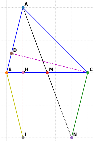 Hỏi đáp VietJack