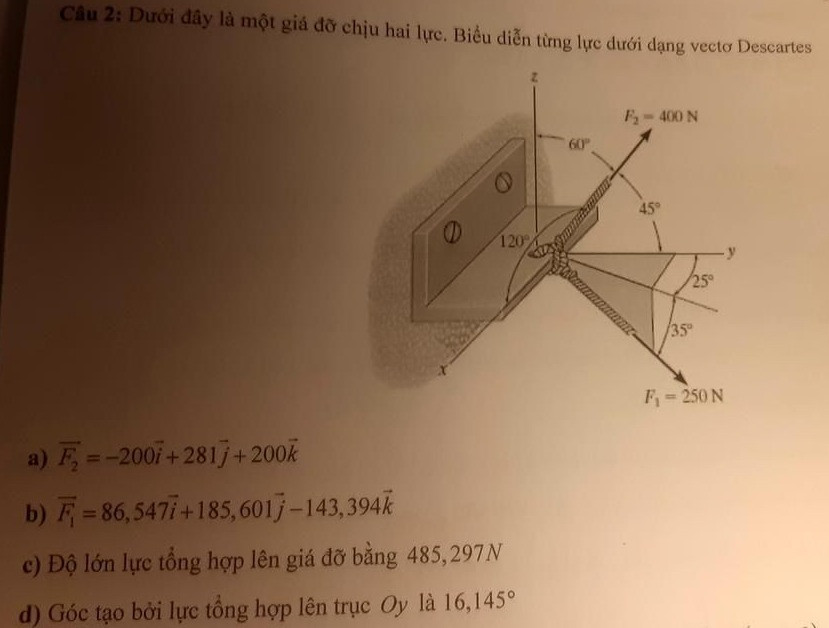 Hỏi đáp VietJack