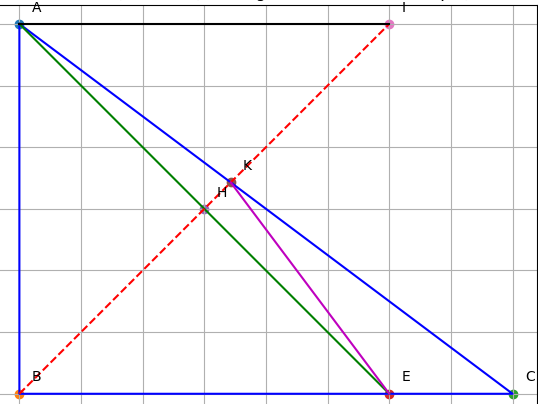 Hỏi đáp VietJack