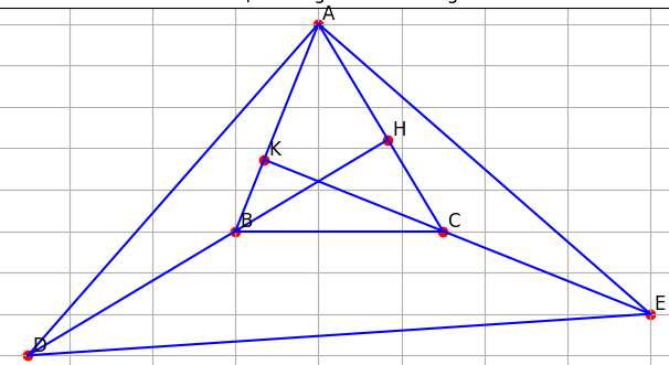 Hỏi đáp VietJack