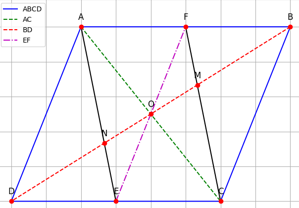 Hỏi đáp VietJack