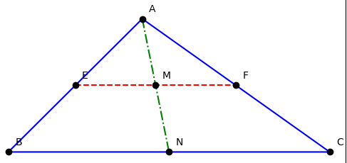 Hỏi đáp VietJack