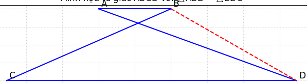 Hỏi đáp VietJack