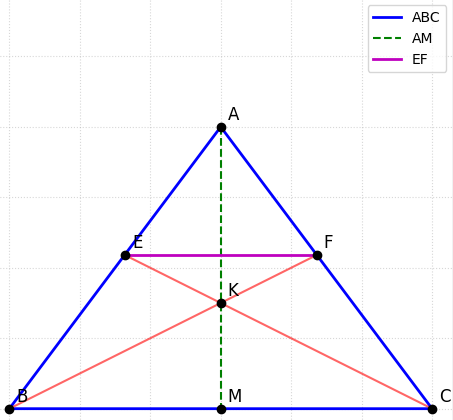 Hỏi đáp VietJack